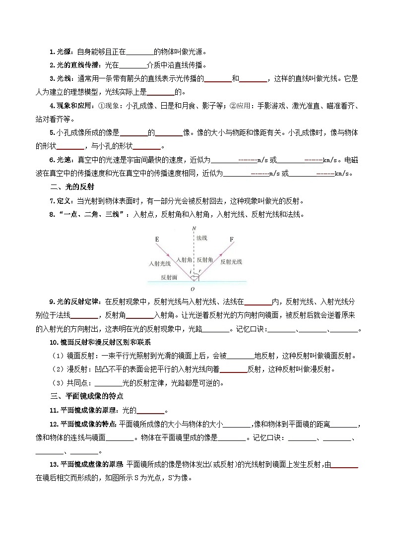 中考物理知识点归纳(挖空版)第3页