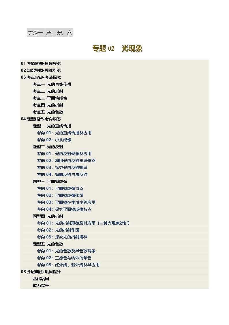 专题02 光现象(讲义)(解析版)第1页