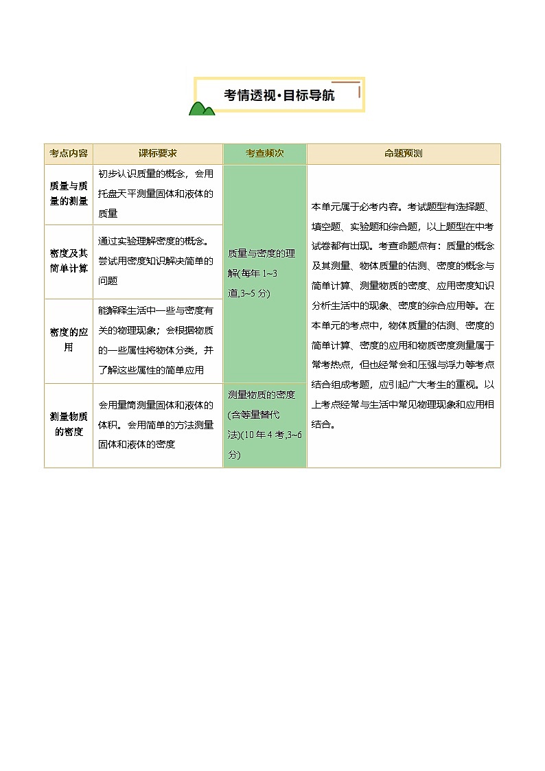 专题07 质量和密度(讲义)(原卷版)第2页