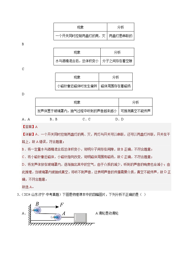 专题19 电与磁(测试)(解析版)第2页