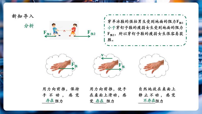 【大单元教学】8.3精品课件:摩擦力第6页