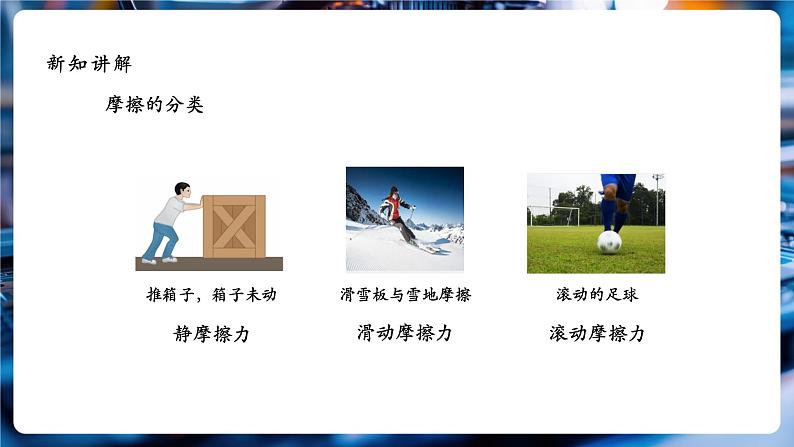 【大单元教学】8.3精品课件:摩擦力第8页