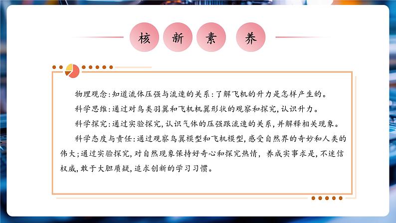 【大单元教学】9.5精品课件:流体压强与流速的关系第2页