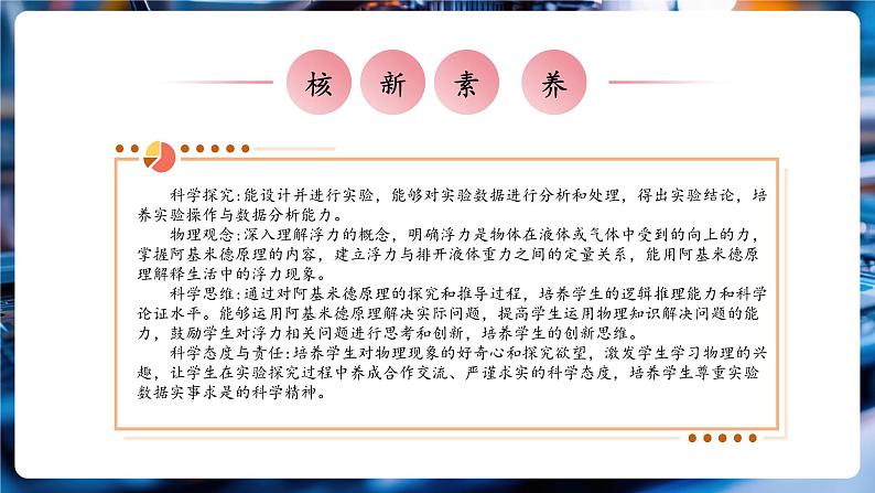 【大单元教学】10.1精品课件:浮力第2页