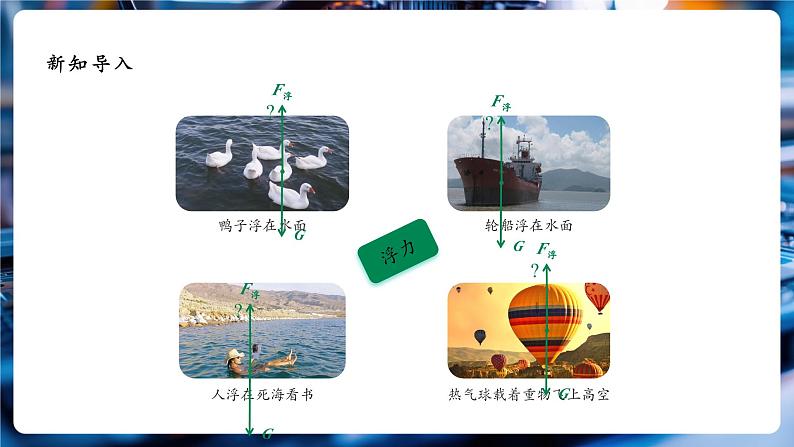【大单元教学】10.1精品课件:浮力第5页