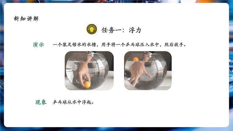 【大单元教学】10.1精品课件:浮力第6页