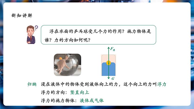 【大单元教学】10.1精品课件:浮力第7页