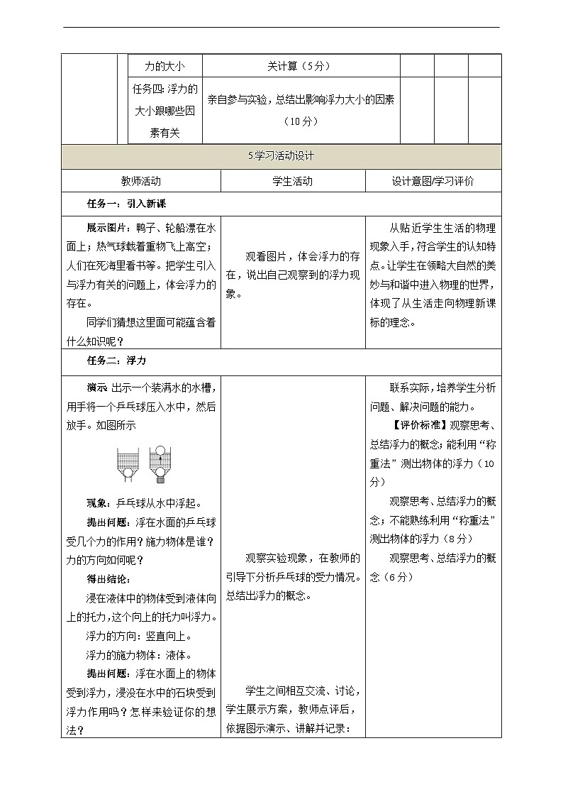 【大单元教学】10.1教学设计:浮力教学设计 八下第七章《浮力》大单元整体设计(人教版)第2页