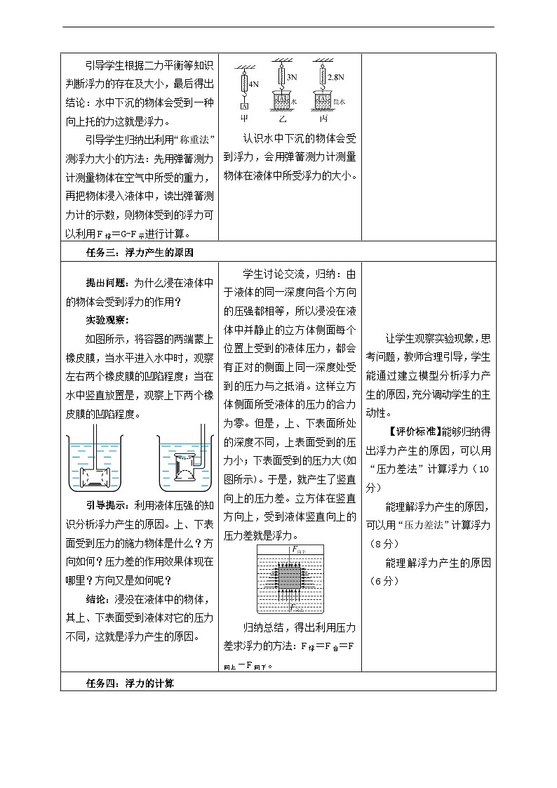【大单元教学】10.1教学设计:浮力教学设计 八下第七章《浮力》大单元整体设计(人教版)第3页