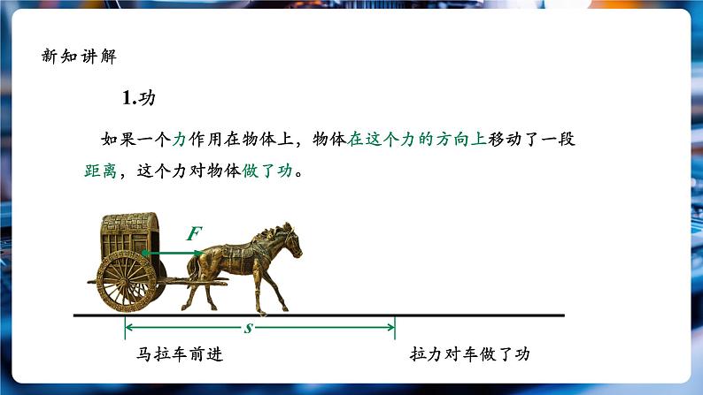 【大单元教学】11.1精品课件:功第7页