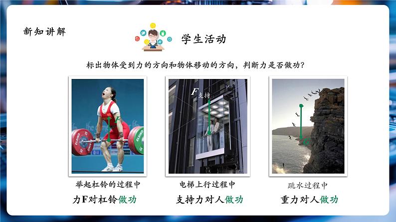 【大单元教学】11.1精品课件:功第8页
