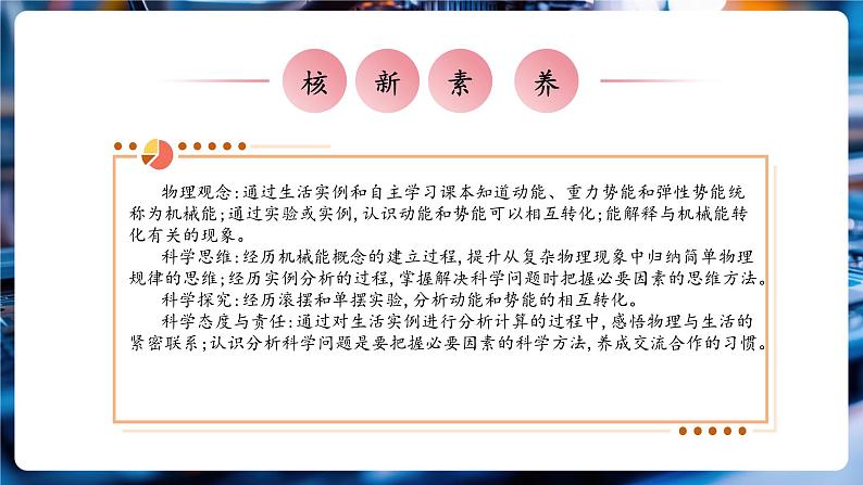【大单元教学】11.4精品课件:机械能及其转化第2页