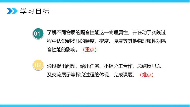 2.5《跨学科实践:制作隔音房间模型》精品课件第3页