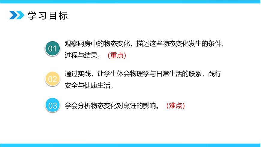 3.5《跨學(xué)科實踐：探索廚房中的物態(tài)變化問題》精品課件第5頁