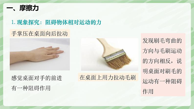 8.3 摩擦力—初中物理八年级下册 同步教学课件(人教版2024)第4页