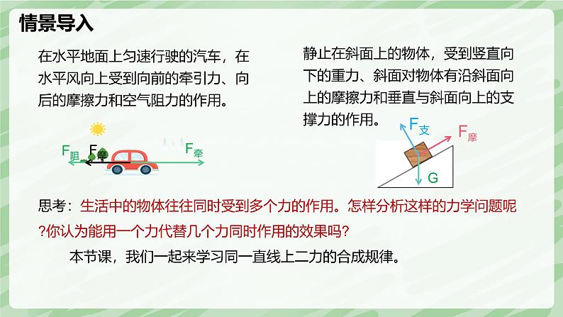 8.4 同一直线上二力的合成—初中物理八年级下册 同步教学课件(人教版2024)第3页
