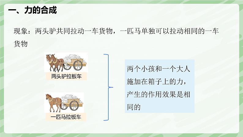 8.4 同一直线上二力的合成—初中物理八年级下册 同步教学课件(人教版2024)第5页
