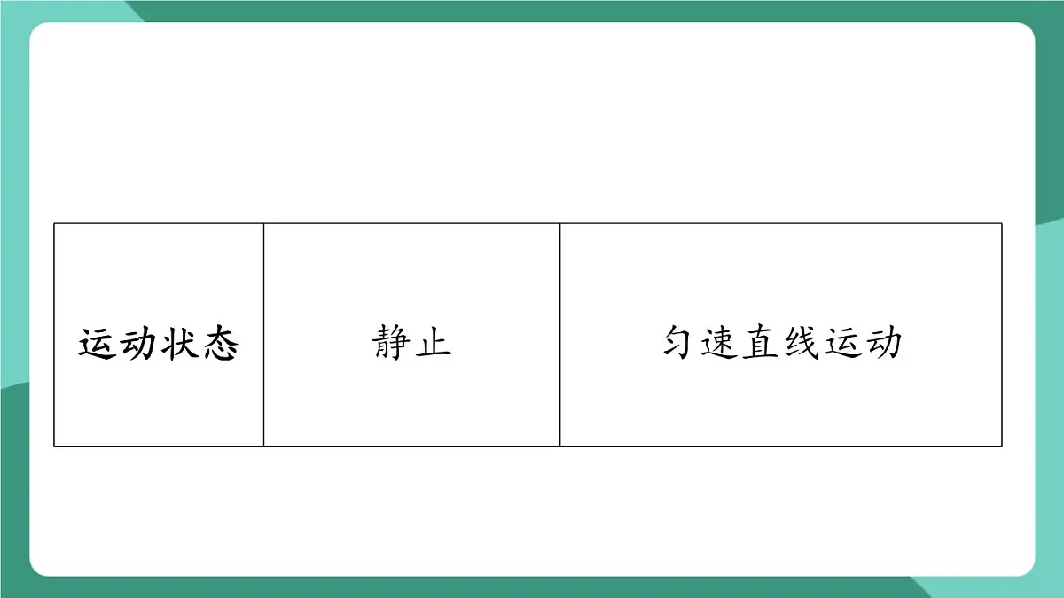 沪粤版(2024)物理八年级下册7.5《 运动和力》(课件)第5页