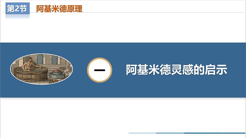 10.2 阿基米德原理(教学课件) 第6页