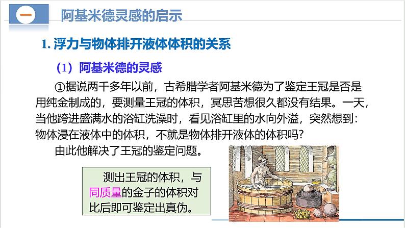 10.2 阿基米德原理(教学课件) 第7页