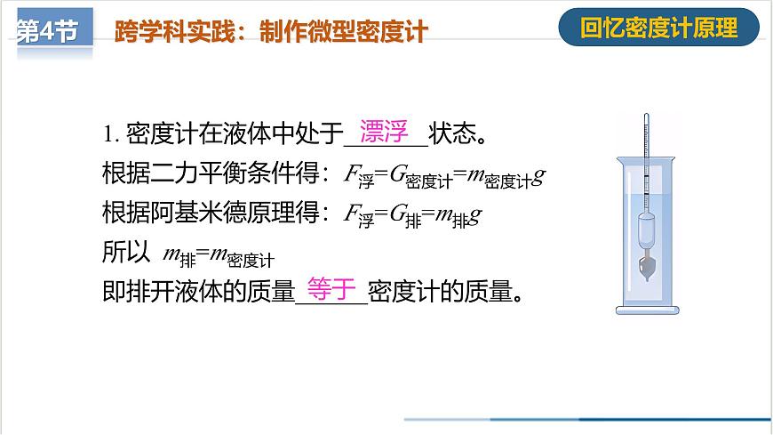 10.4 跨學(xué)科實(shí)踐：制作微型密度計(jì)（教學(xué)課件） 第2頁