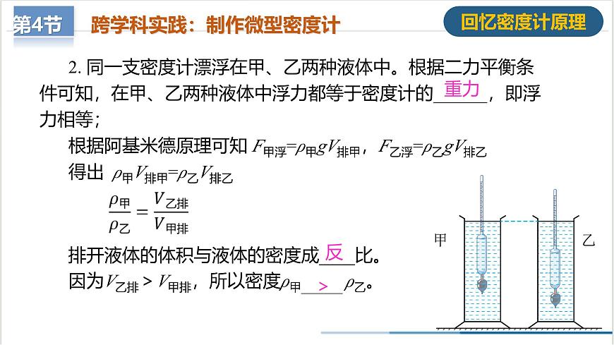 10.4 跨學(xué)科實(shí)踐：制作微型密度計(jì)（教學(xué)課件） 第3頁