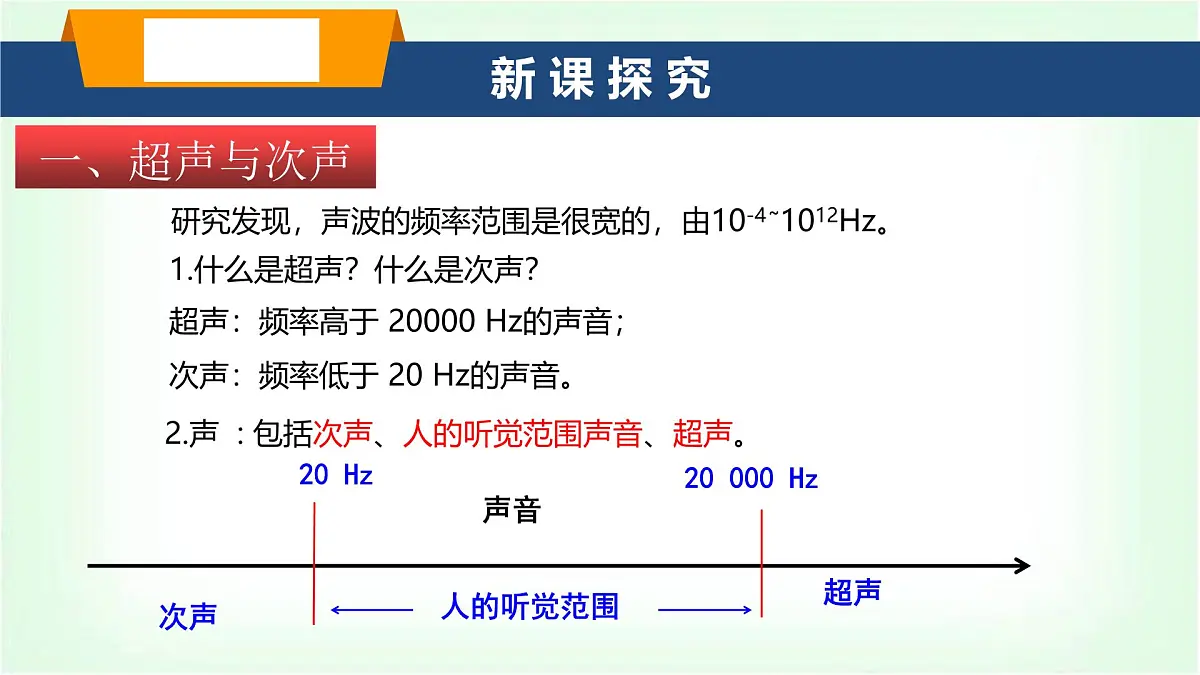 沪科版八年级物理第二章声的世界第三节超声波与次声波课件第3页