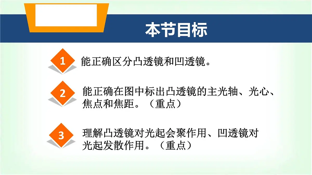 沪科版八年级物理第四章神奇的透镜第一节凸透镜与凹透镜课件第3页