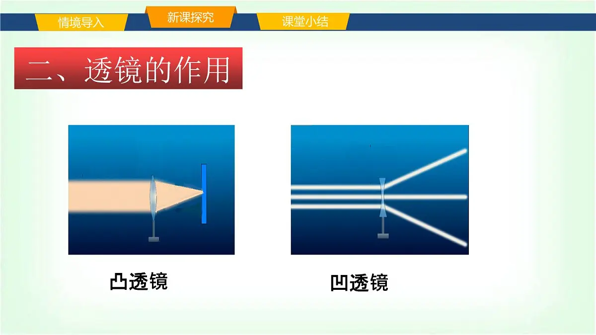 沪科版八年级物理第四章神奇的透镜第一节凸透镜与凹透镜课件第8页
