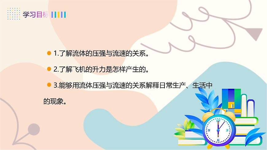 9.4 神奇的升力第2頁