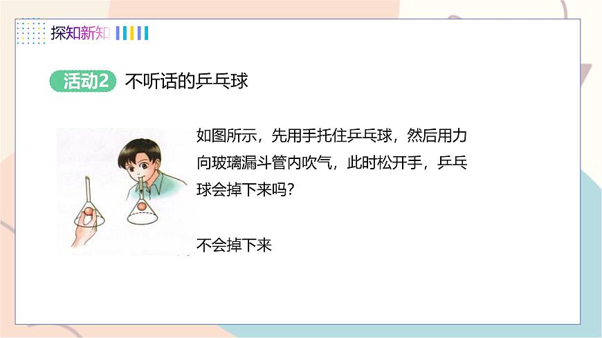 9.4 神奇的升力第8頁