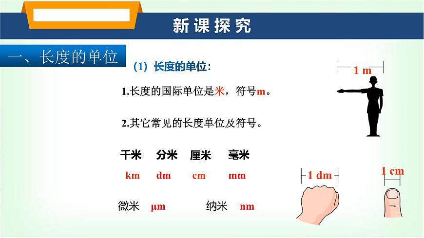 滬科版八年級物理第一章運動的世界第三節(jié)測量：長度與時間課件第3頁