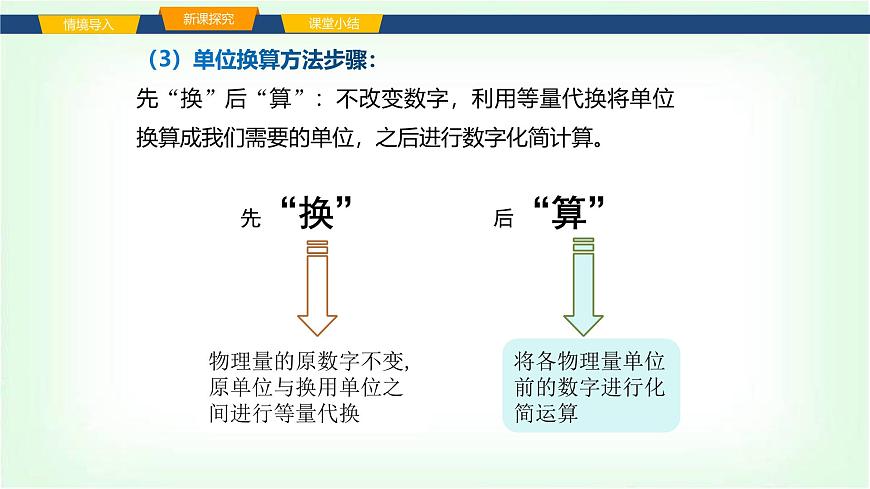 滬科版八年級物理第一章運動的世界第三節(jié)測量：長度與時間課件第5頁