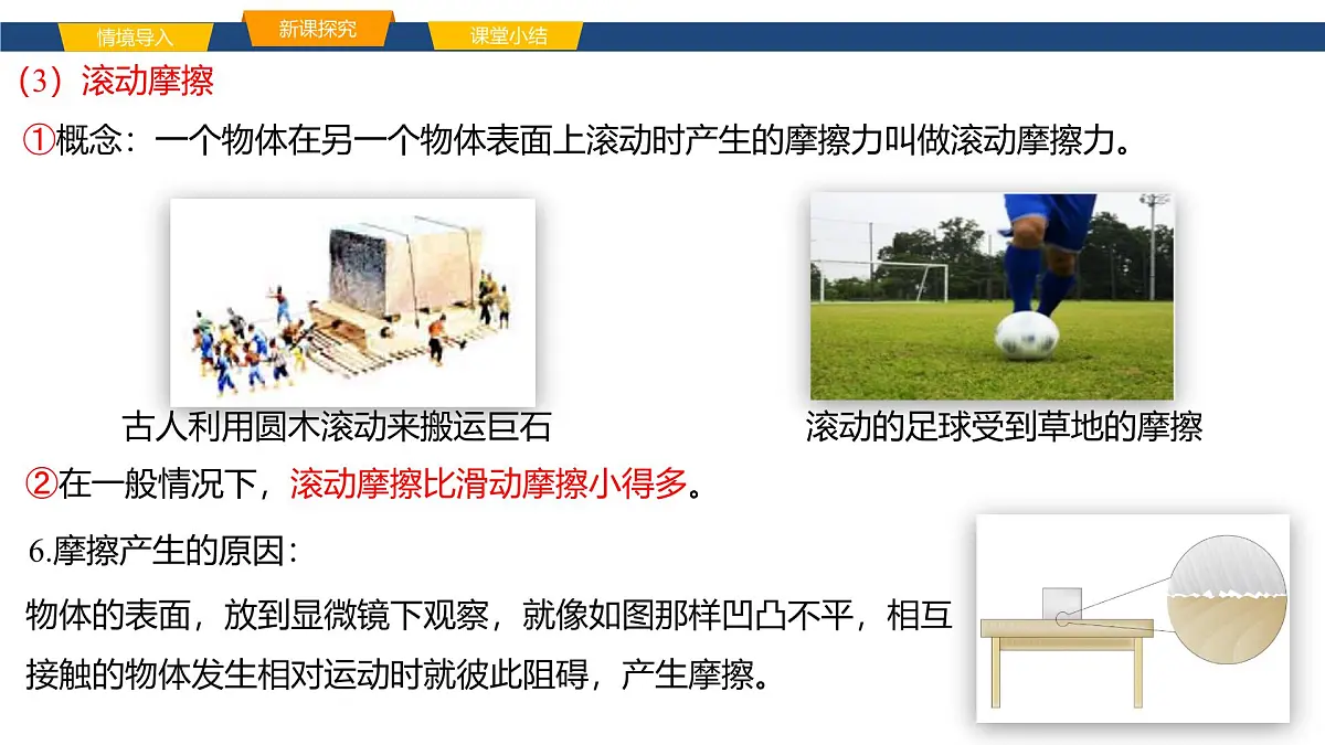 沪科版八年级物理第六章熟悉而陌生的力第四节探究:滑动摩擦力大小与哪些因素有关课件第7页