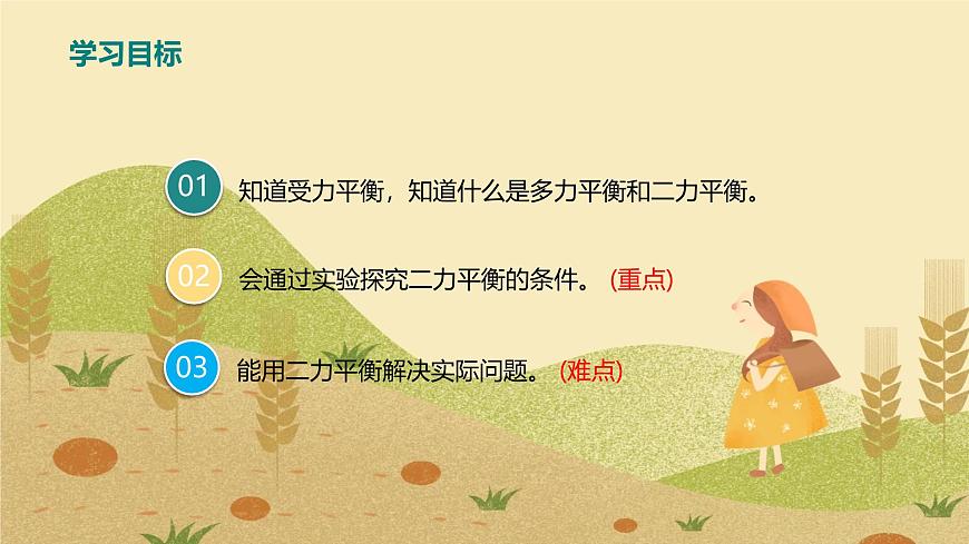 第2節(jié)  二力平衡第4頁