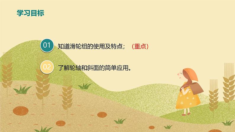 第2课时 滑轮组、轮轴和斜面第3页
