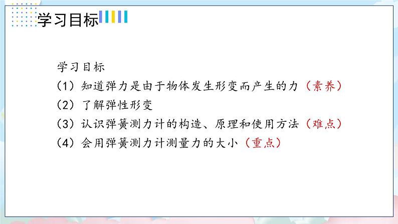 7.2弹力第2页