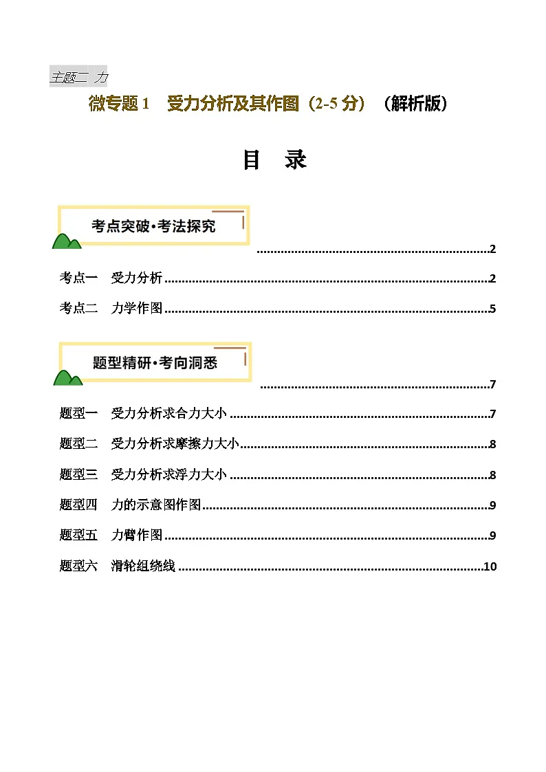 力学微专题1 受力分析及作图(讲义)(解析版)第1页