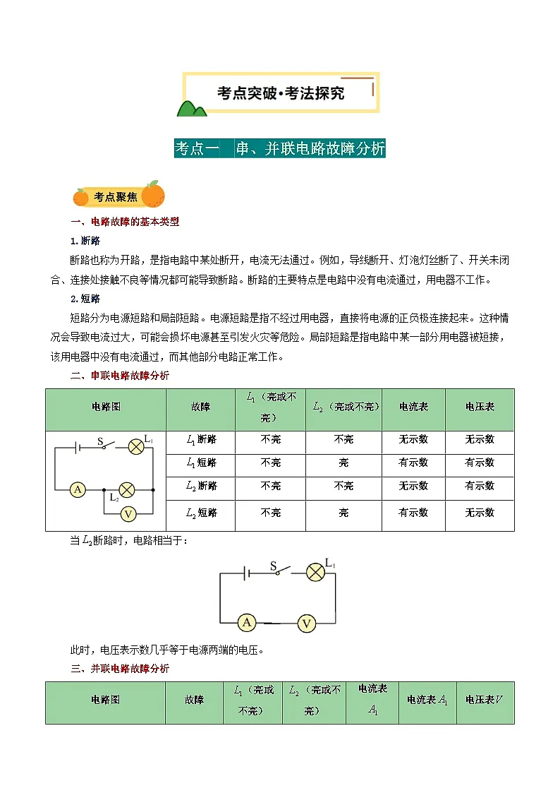 电学微专题2 电路故障分析(讲义)(原卷版)第2页