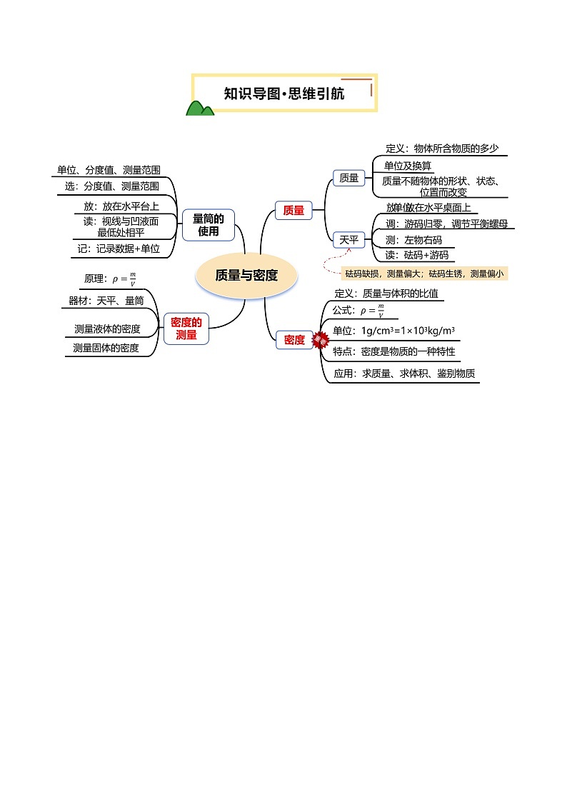 专题07 质量与密度(讲义)(解析版)第3页