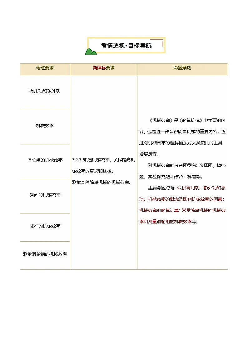 专题14 机械效率(讲义)(原卷版)第2页