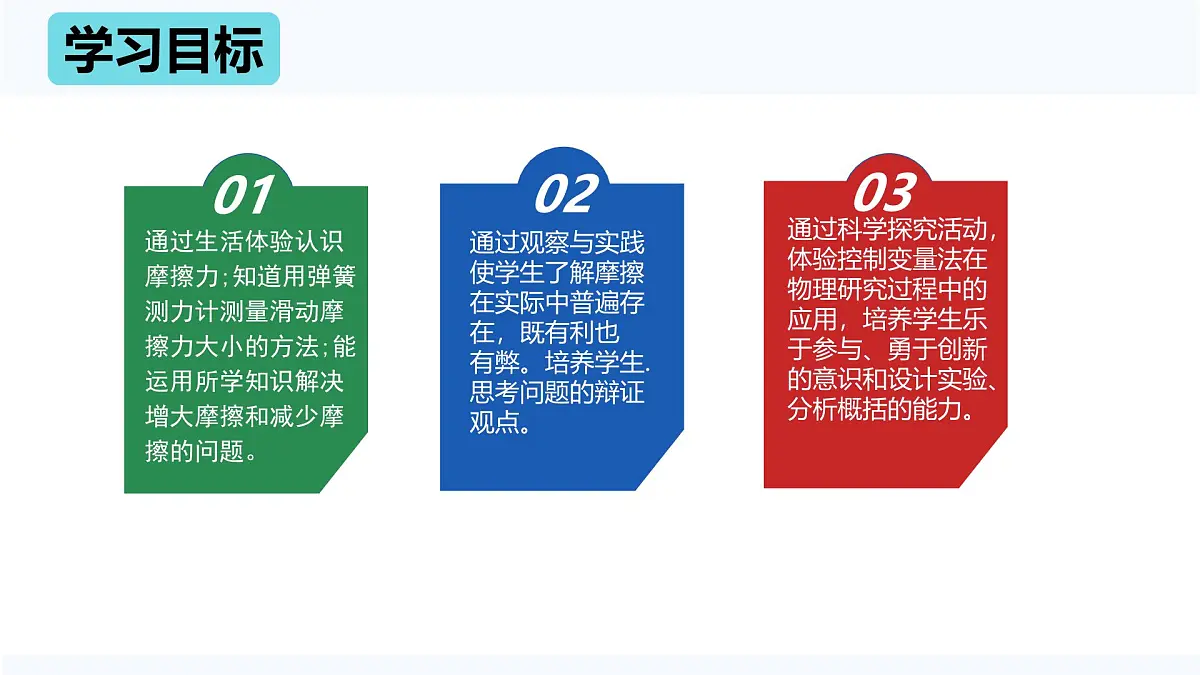 8.3 摩擦力(课件)2024-2025学年人教版八年级物理下册第2页