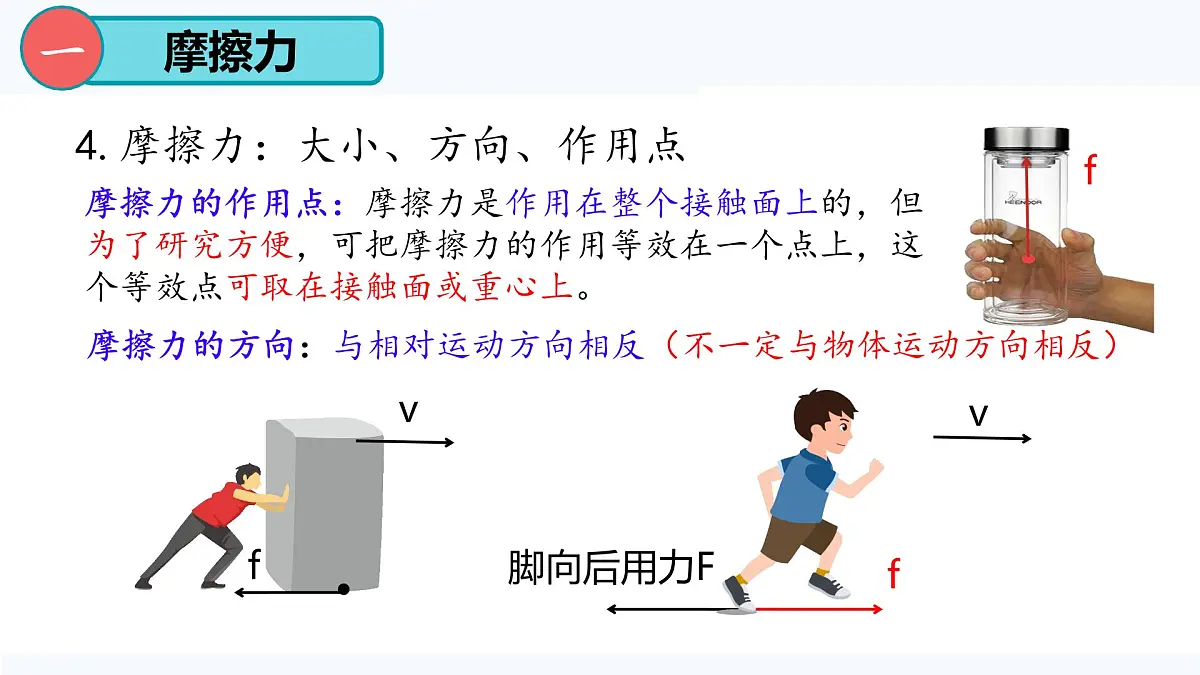 8.3 摩擦力(课件)2024-2025学年人教版八年级物理下册第7页