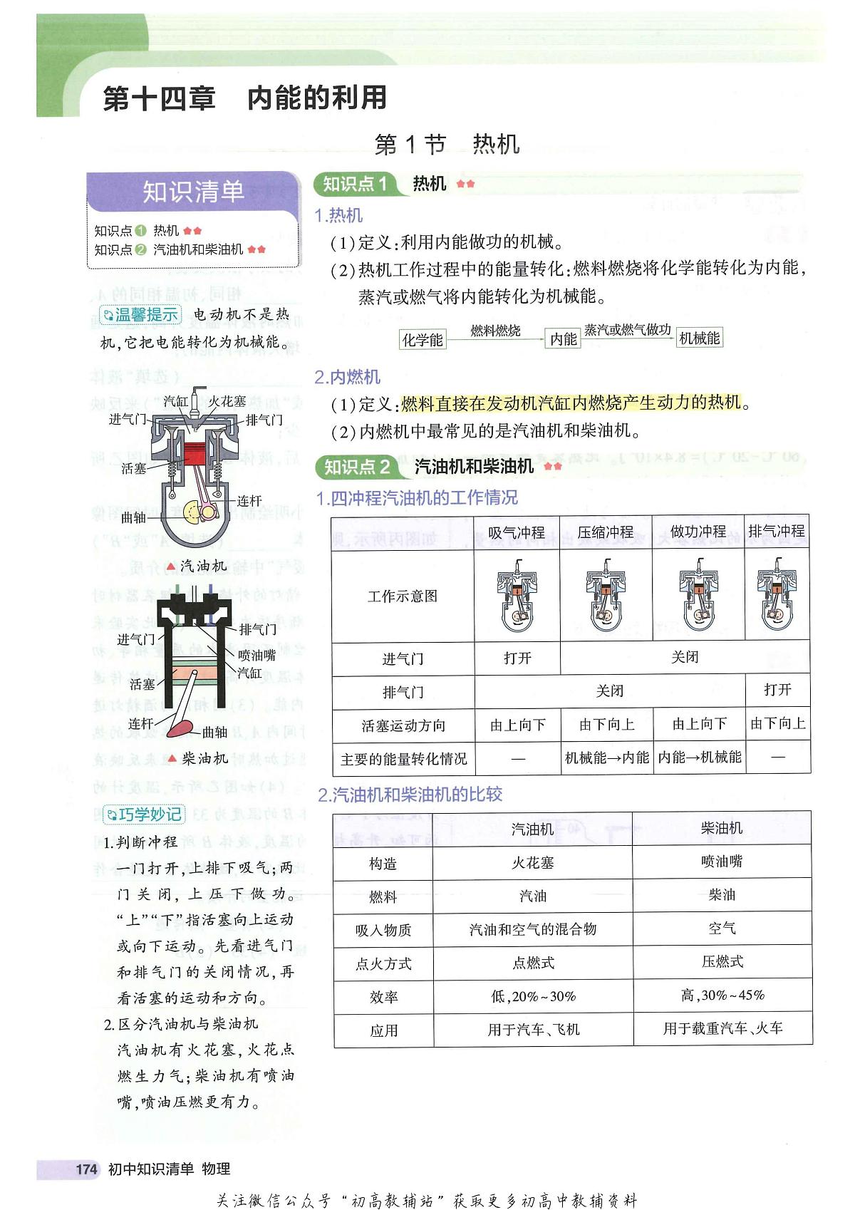 (第十四章内能的利用)2025版《初中知识清单》- 物理第1页