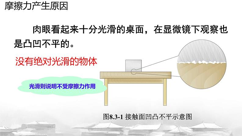 8.3 摩擦力(课件)2024-2025学年人教版八年级物理下册第8页