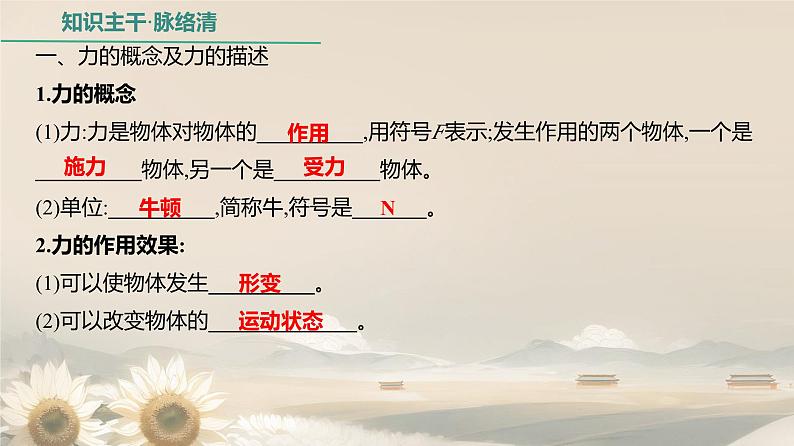 第七章 力 单元综合复习(课件)2024-2025学年人教版八年级物理下册第3页
