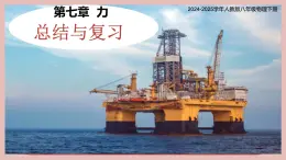 第七章 力 单元综合复习(课件)2024-2025学年人教版八年级物理下册