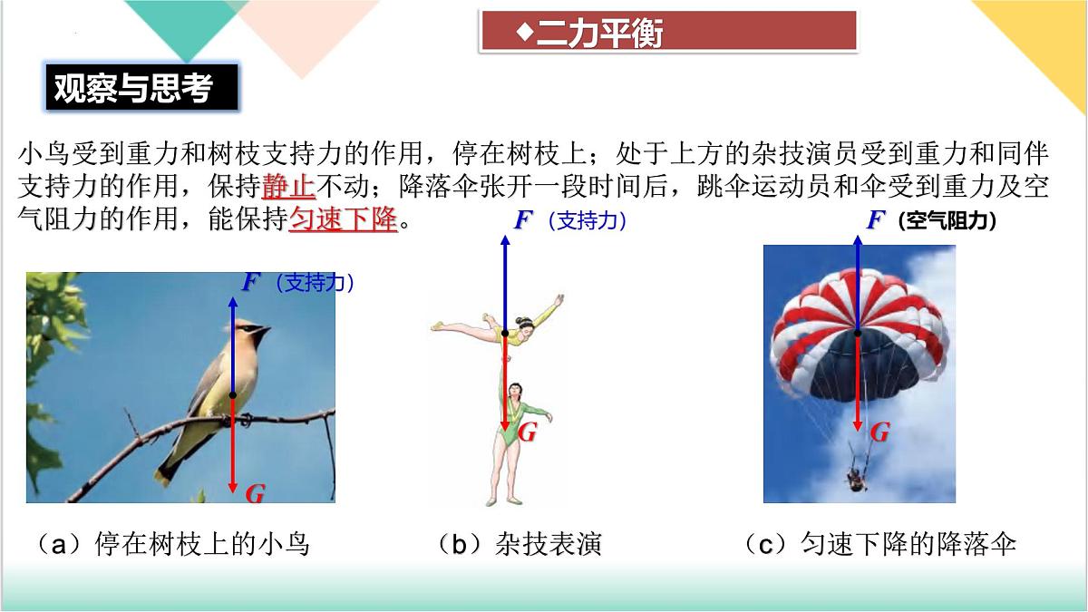 7.5 运动和力(同步课件)-2024-2025学年八年级物理下册(沪粤版2024)第5页