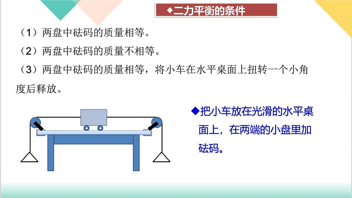 7.5 运动和力(同步课件)-2024-2025学年八年级物理下册(沪粤版2024)第8页