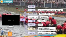 7.1 力（課件）2024-2025学年人教版八年级物理下册